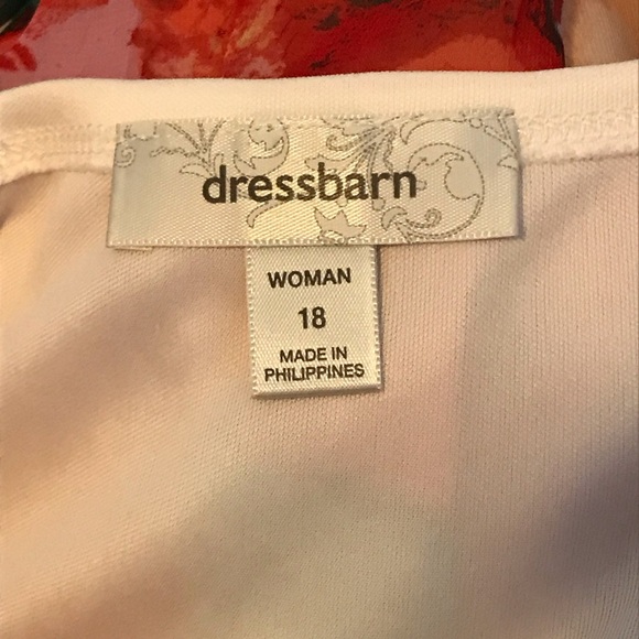 Spring dress - Picture 5 of 5